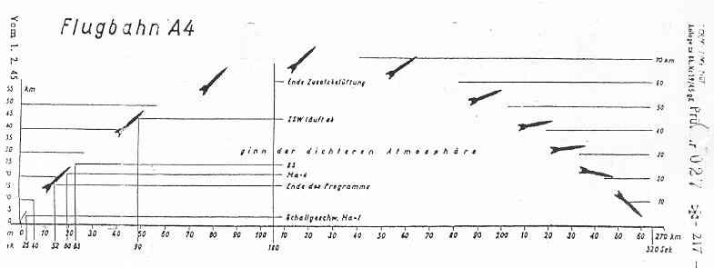 V2-1.jpg (16825 Byte)