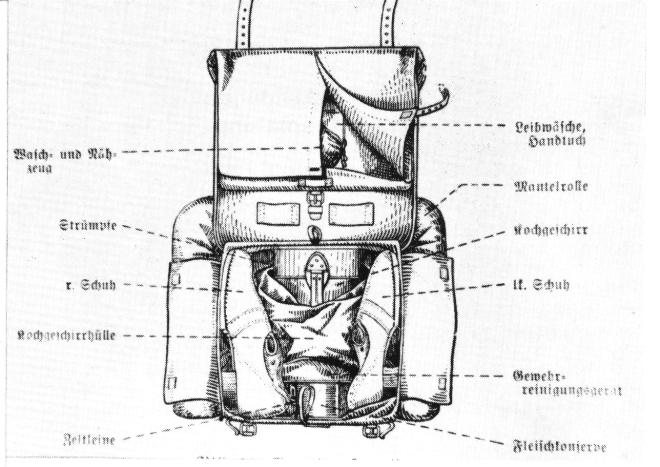 Tornister.jpg (51547 Byte)